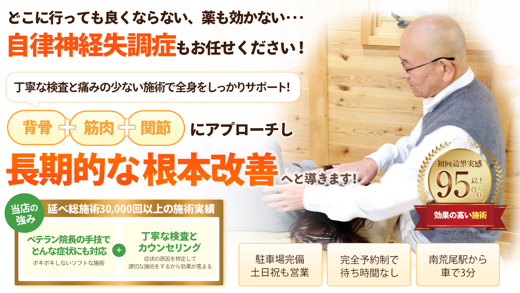 自律神経失調症TOP