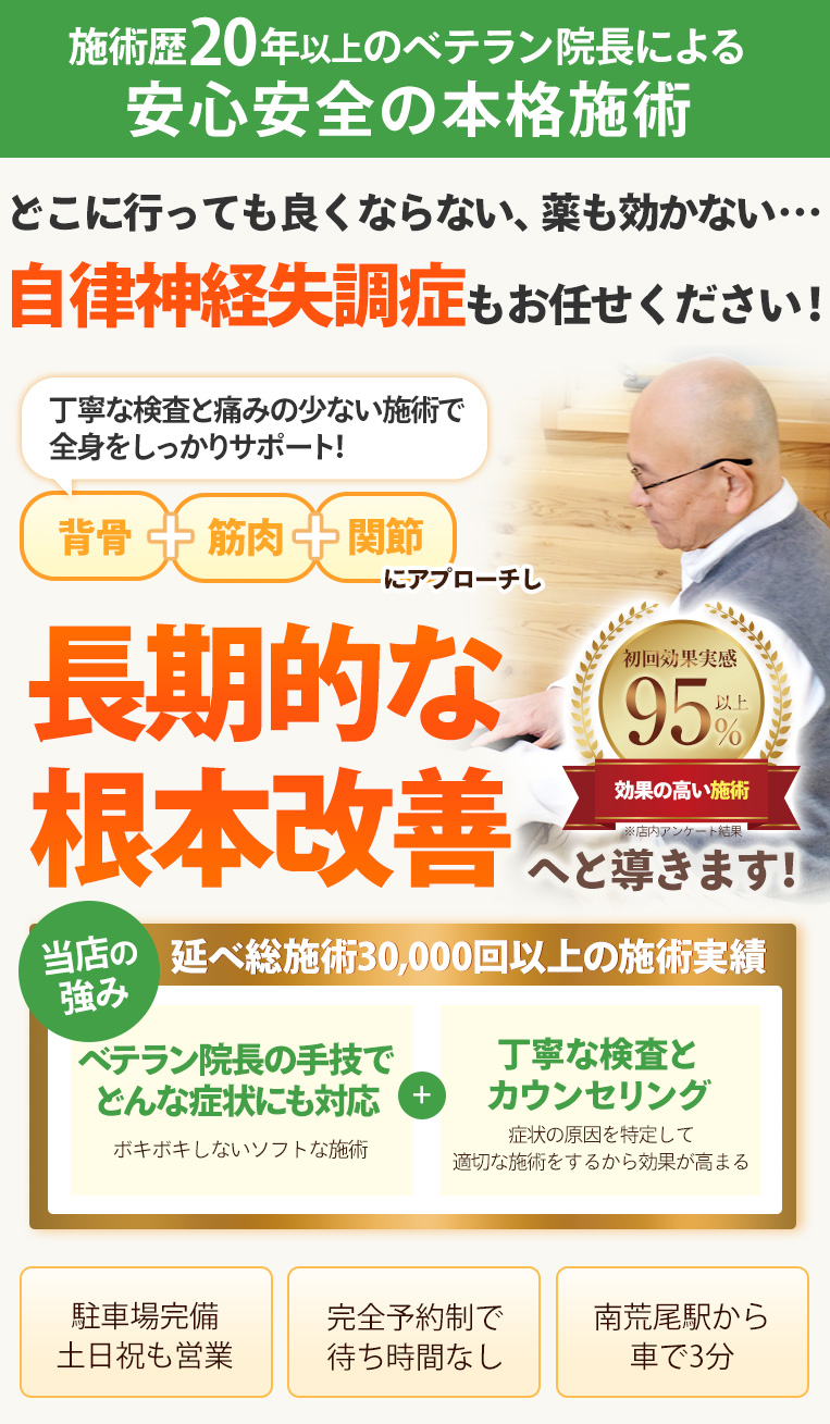 自律神経失調症TOP